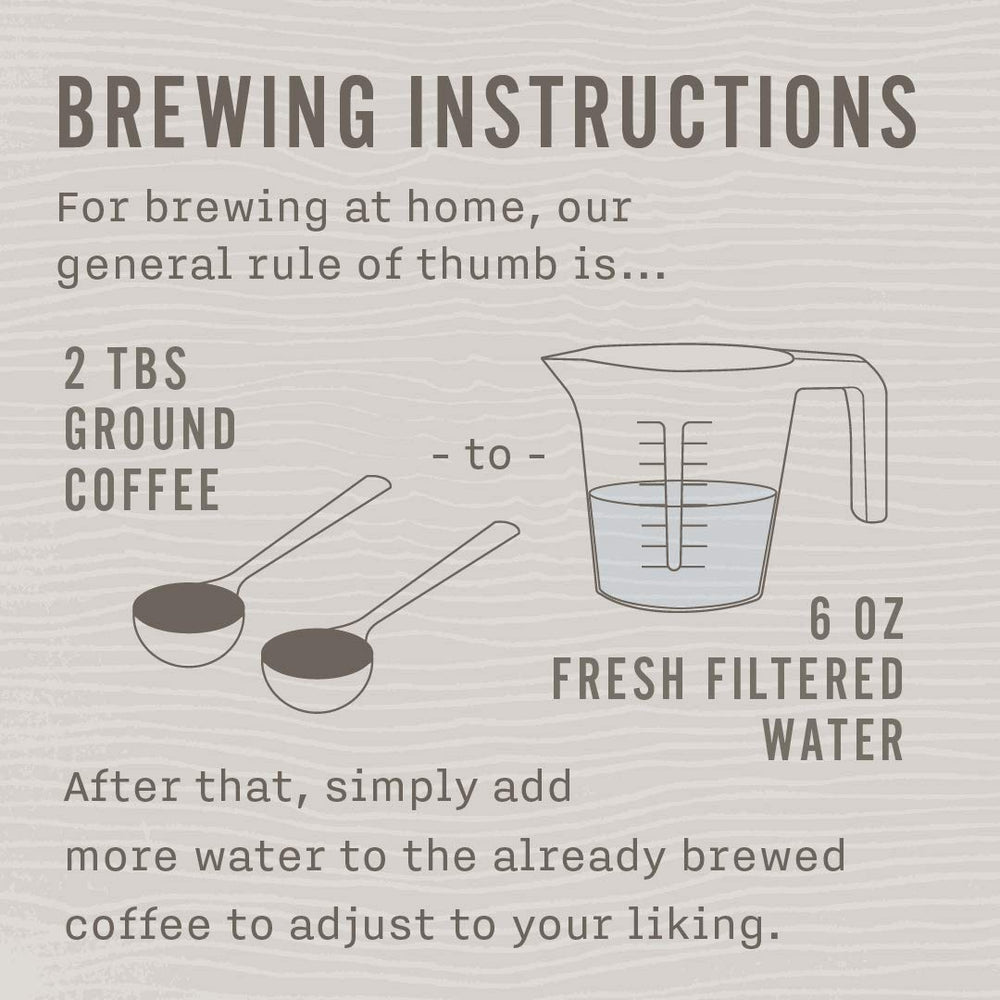 Allegro Coffee Italian Roast brew palette highlights chocolaty, bittersweet notes.