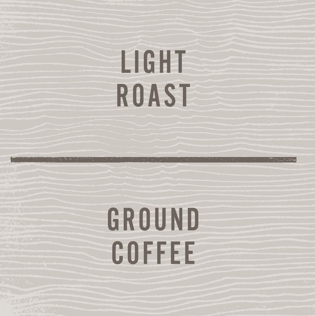 Allegro Coffee Organic Breakfast Blend packaging front highlights organic sourcing.