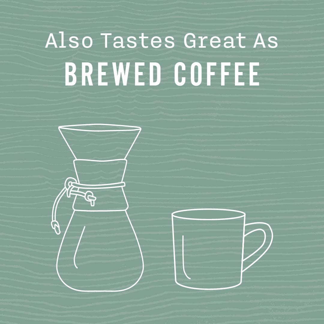 Allegro Coffee Organic Espresso Sierra origin map of Americas and Pacific Rim