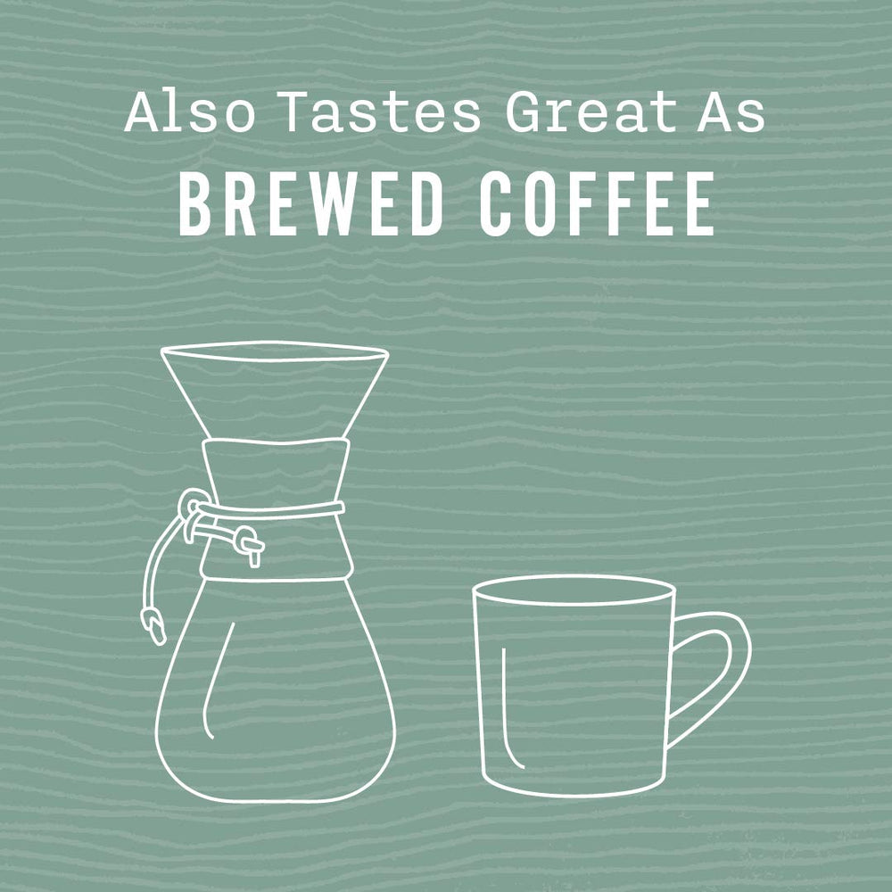 Allegro Coffee Organic Espresso Sierra origin map of Americas and Pacific Rim