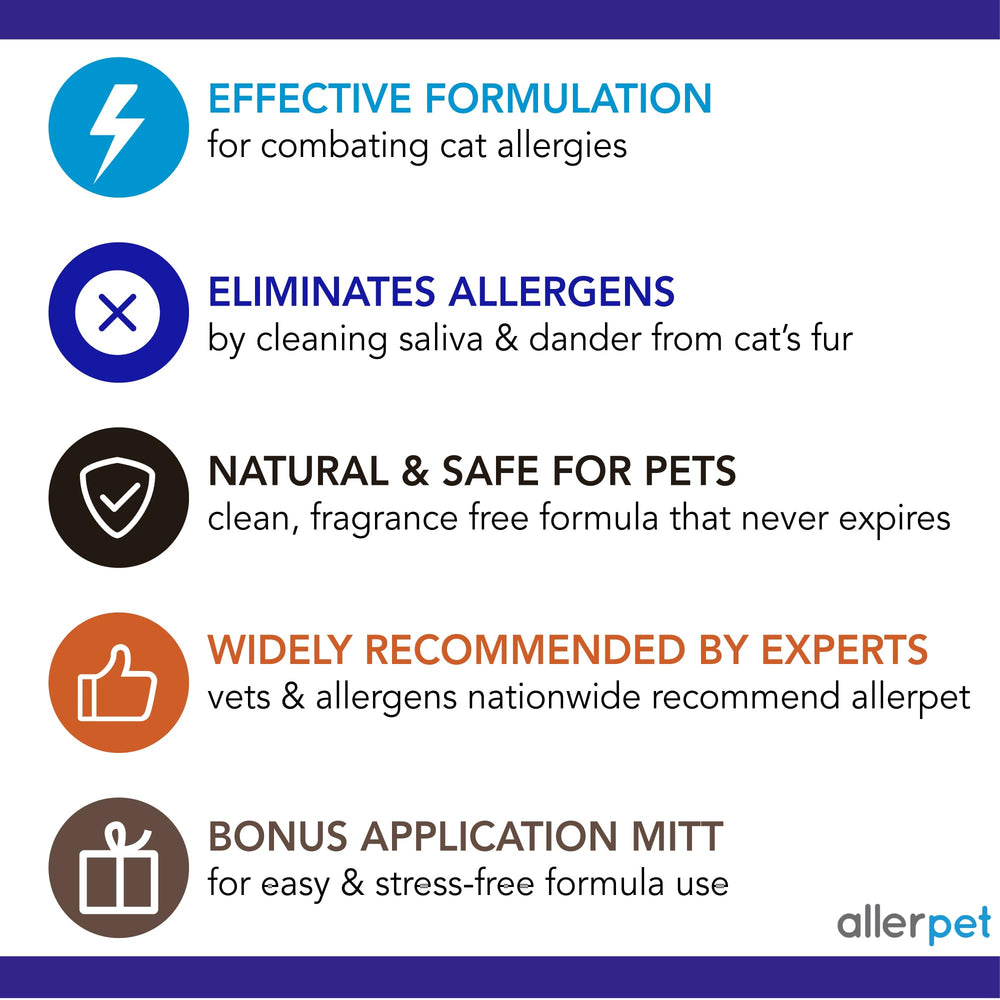 Packaging image showing 12 oz bottle from Allerpet Aloe Vera Free.