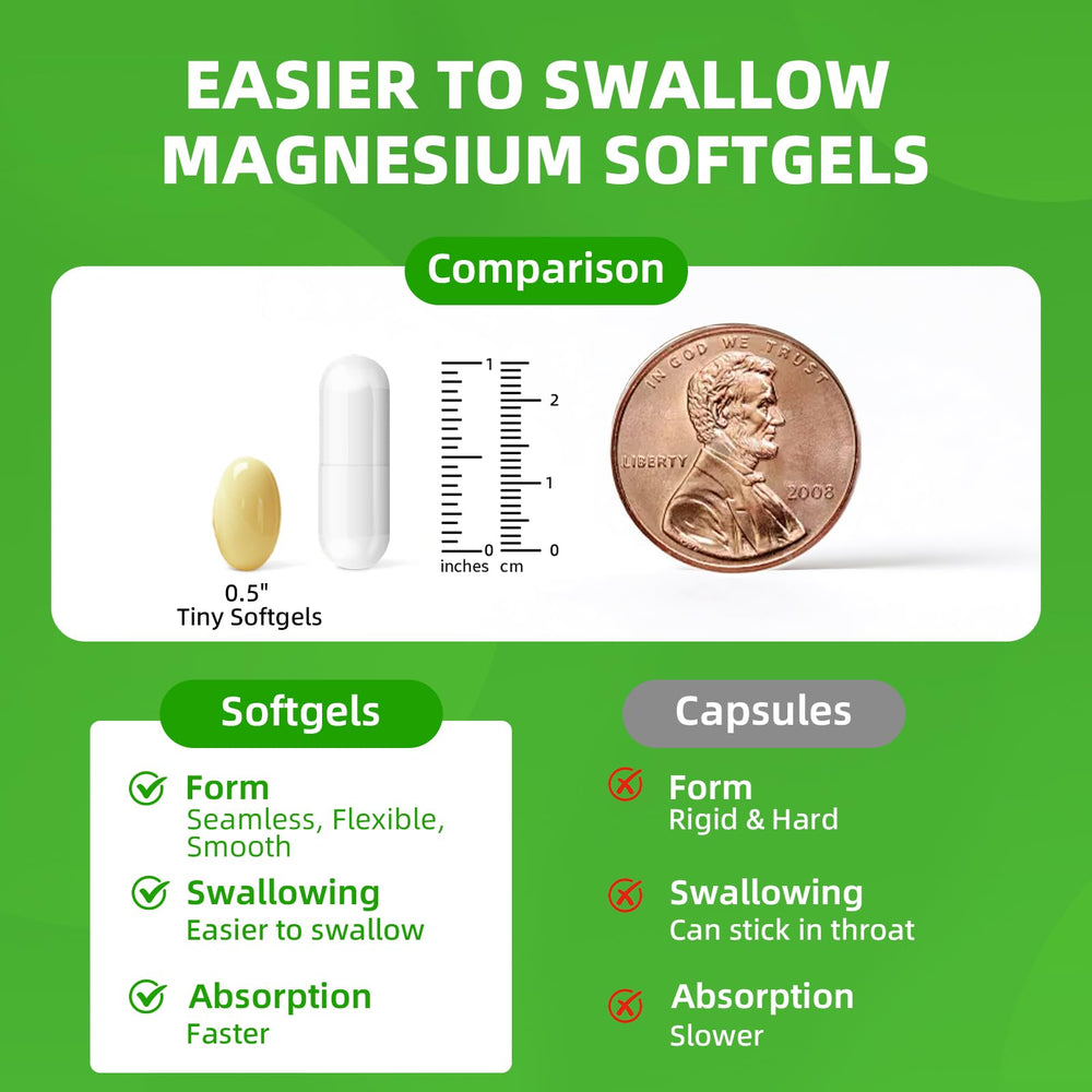 Nightstand bottle for nightly sleep support with Alliwise magnesium glycinate.