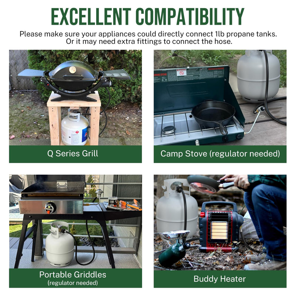 Alloxity camping solution reduces waste and saves money.
