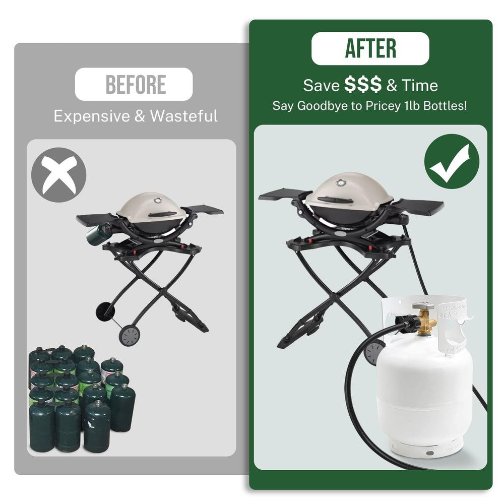 Alloxity CSA-certified propane adapter for reliable performance.