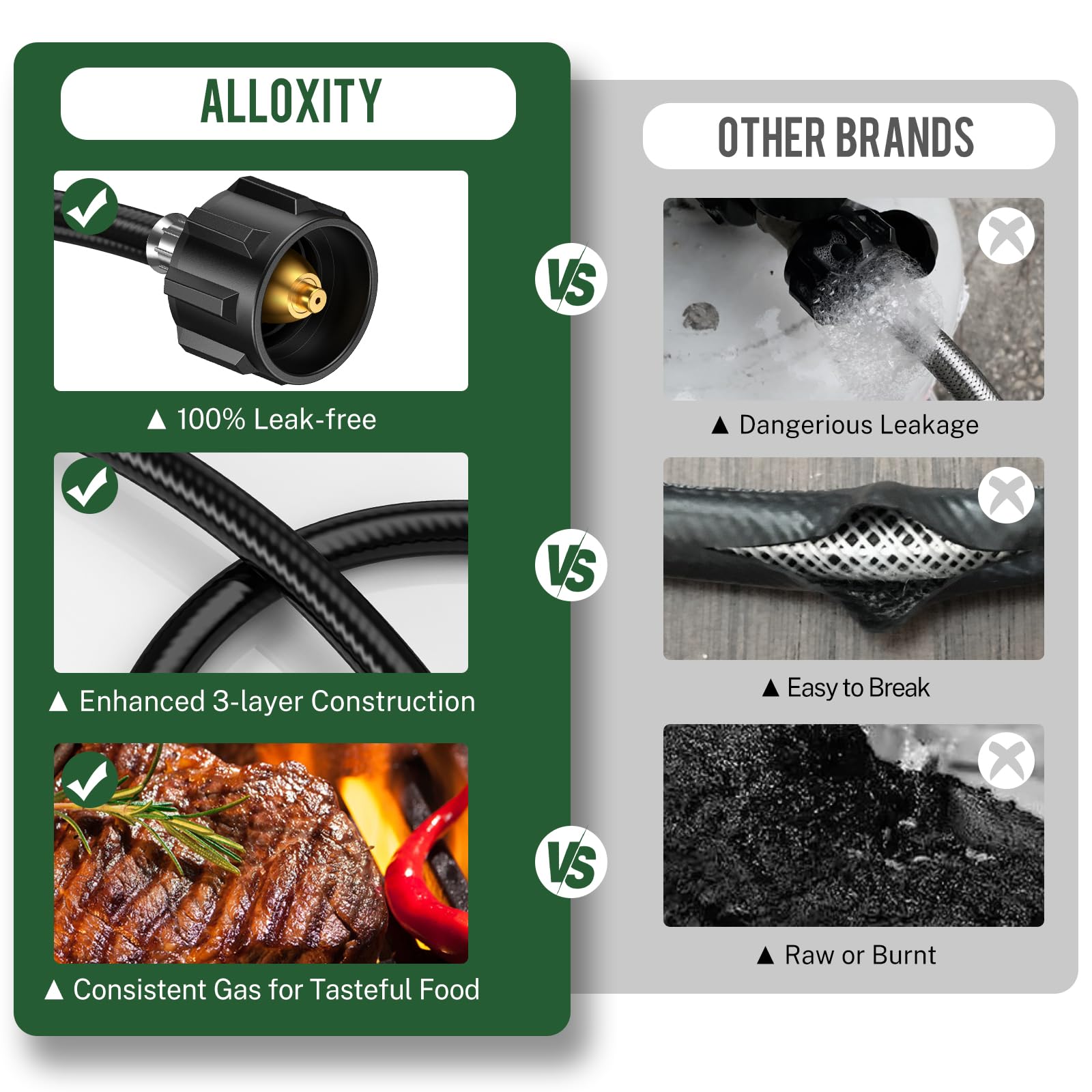 Alloxity easy two-minute installation without tools.