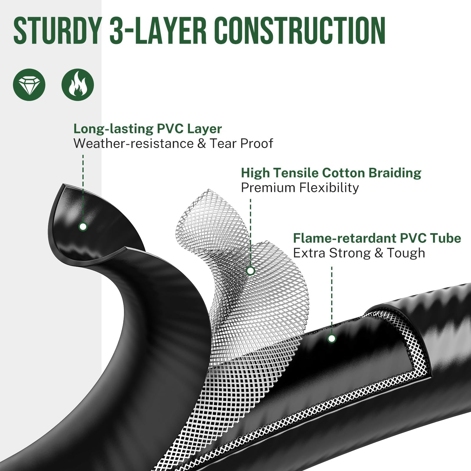 Alloxity heavy-duty brass fittings ensure leak-free connections.