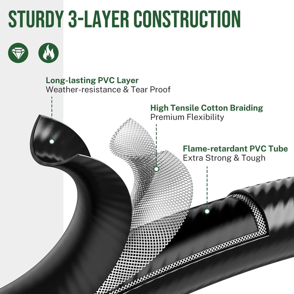 Alloxity heavy-duty brass fittings ensure leak-free connections.