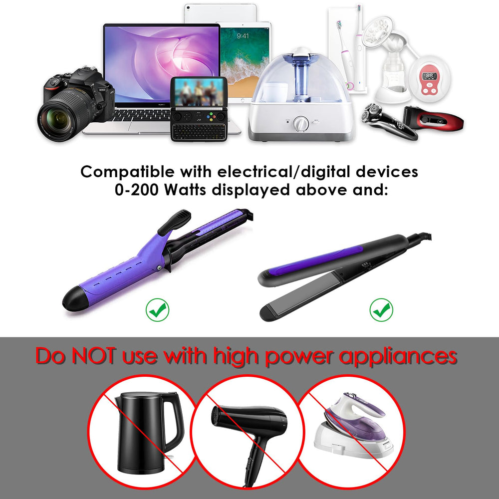 ALLWEI 230W converter powering a hair straightener safely.