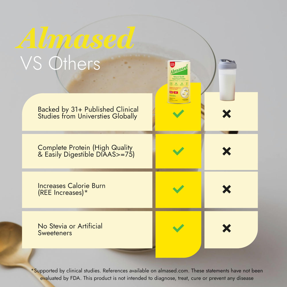 Almased diet plan brochure inviting guided weight loss routines.