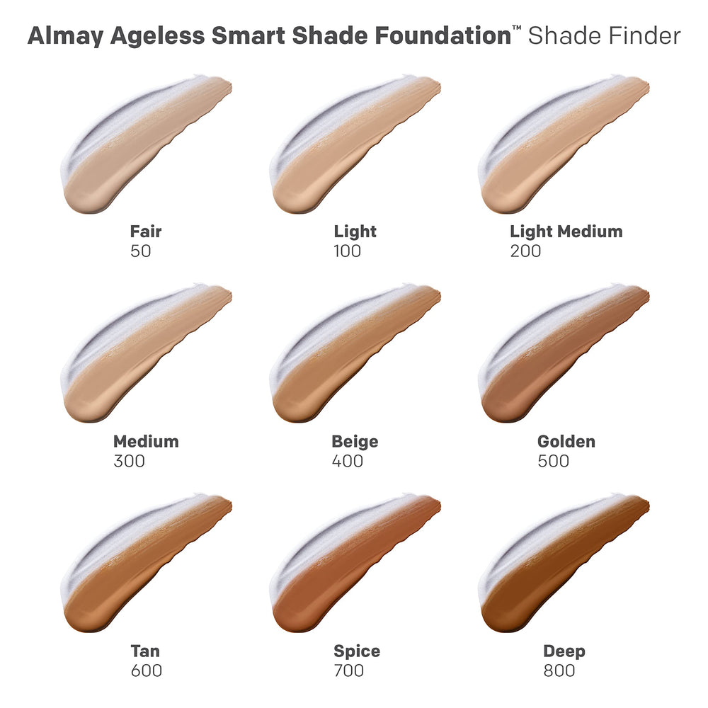 Eco-friendly PCR-cap on Almay Smart Shade Foundation packaging.