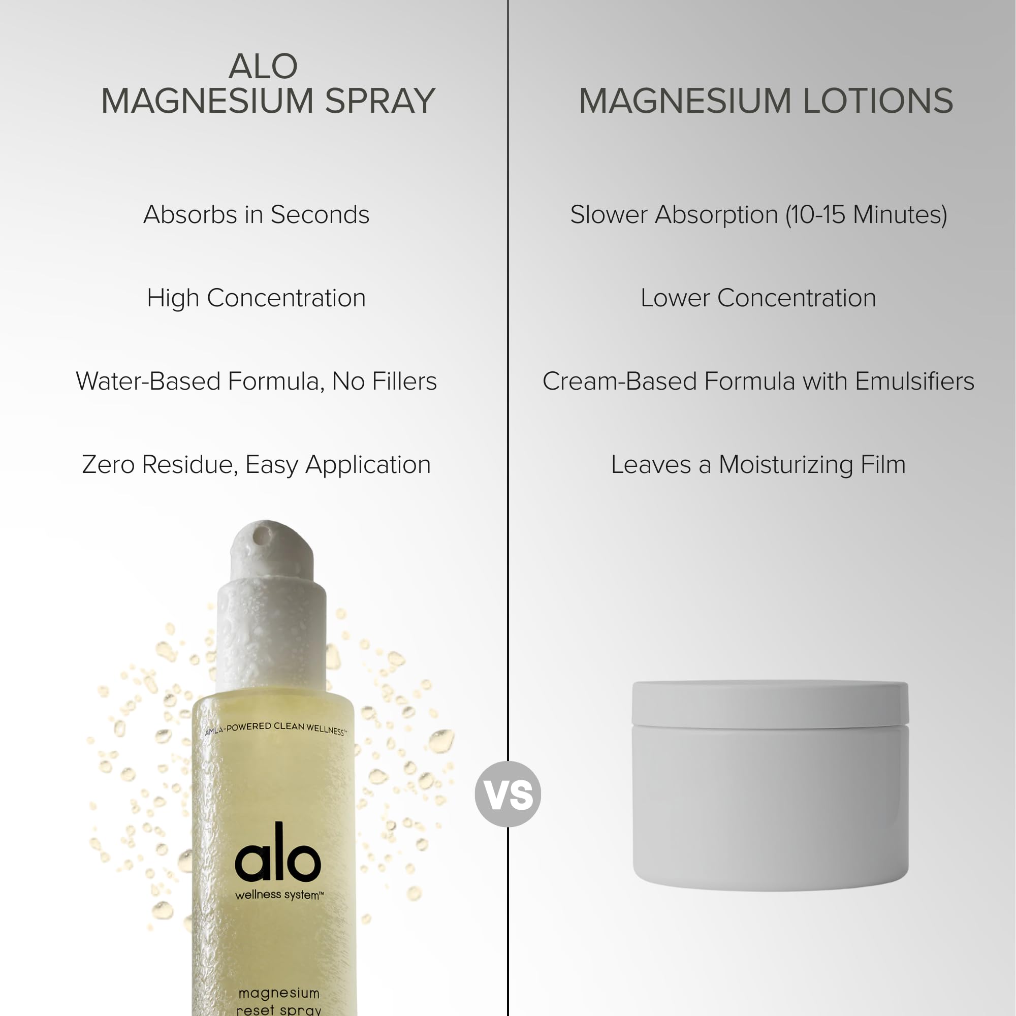 Alo magnesium oil spray on shoulders after workout to ease tension.