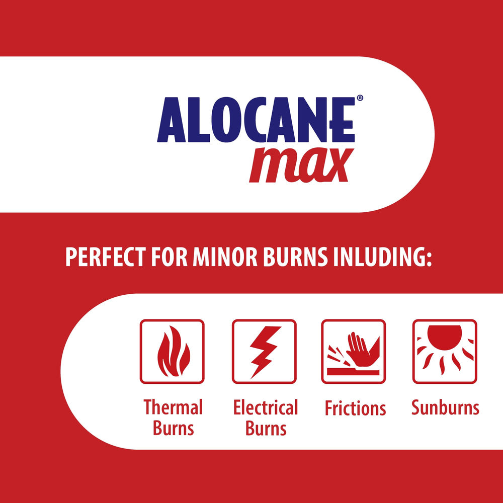 Alocane Max with 4% Lidocaine for relief from discomfort.
