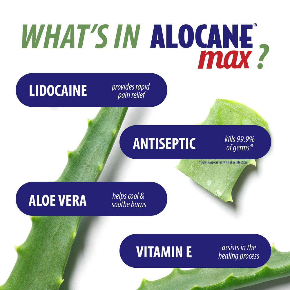 Alocane burn gel in a compact pack ideal for travel first aid.
