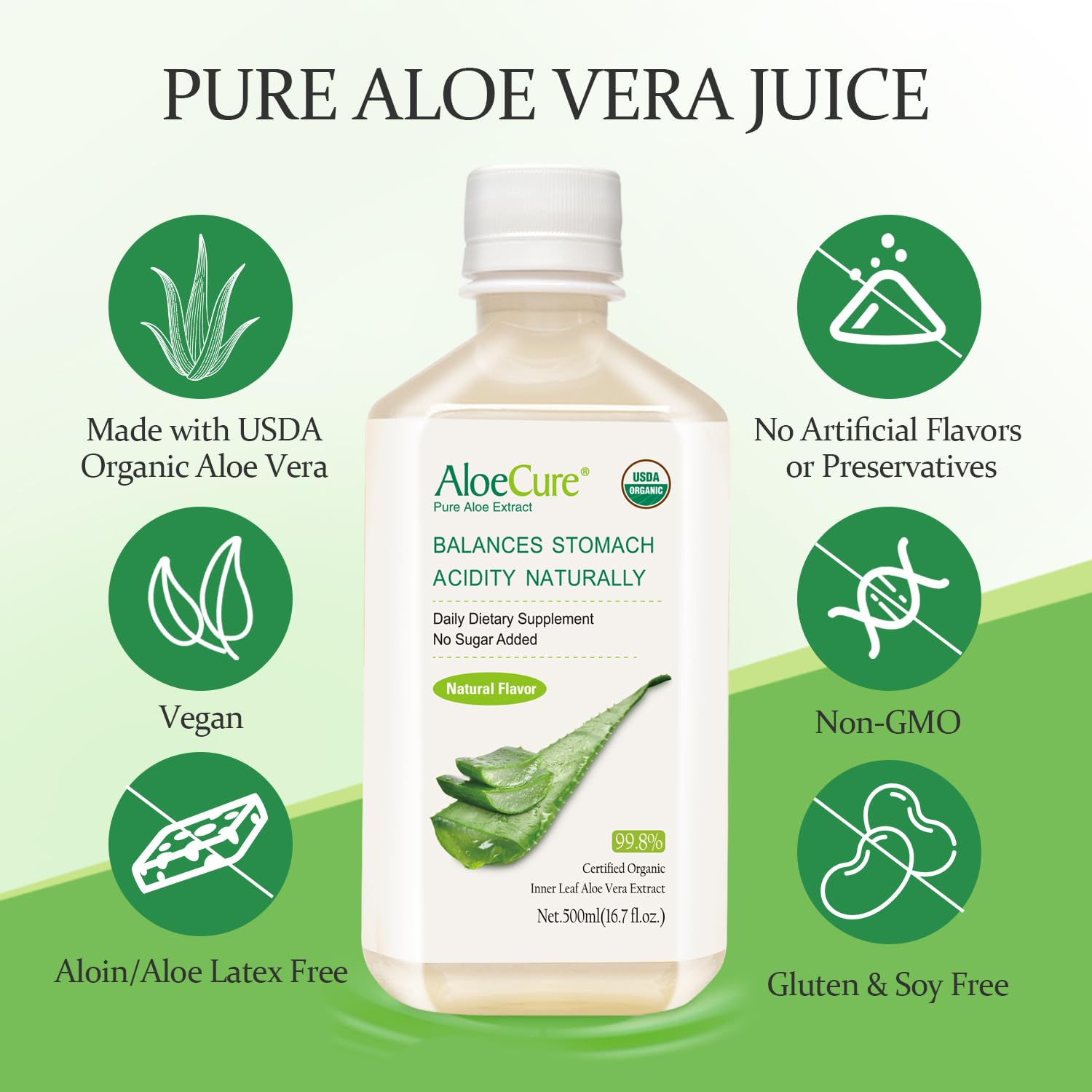 AloeCure 12-hour harvest process image underscores freshness from harvest to bottle