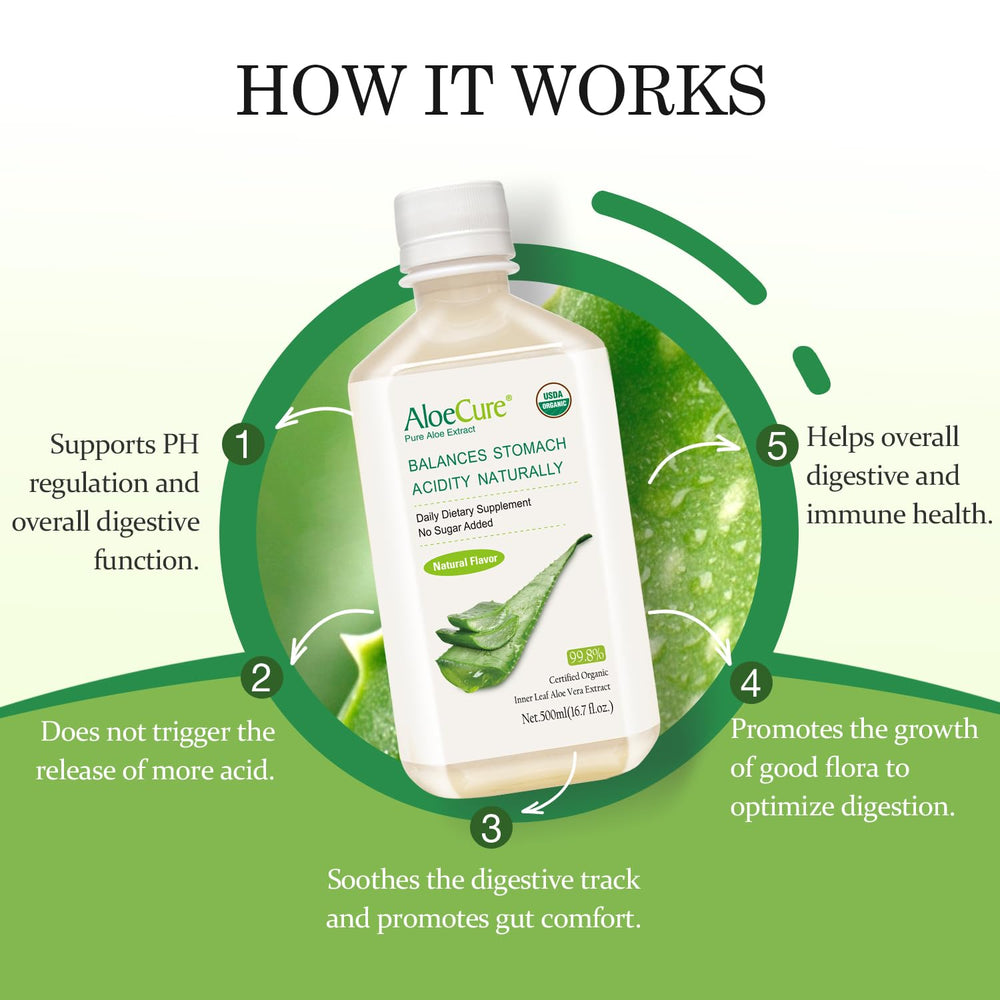 AloeCure bottle label and cap close-up emphasizes transparency