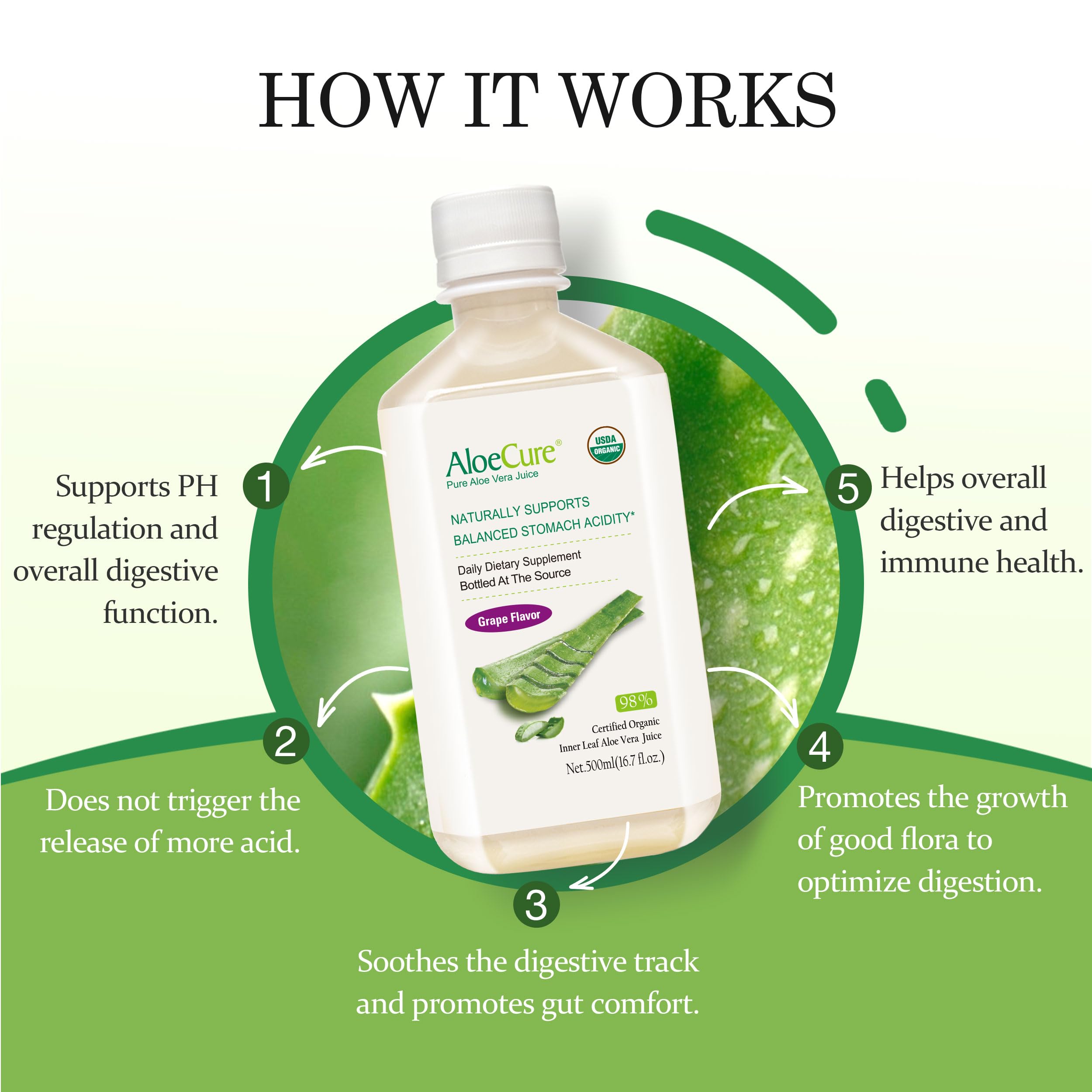 AloeCure grape flavored aloe juice in glass for refreshing taste