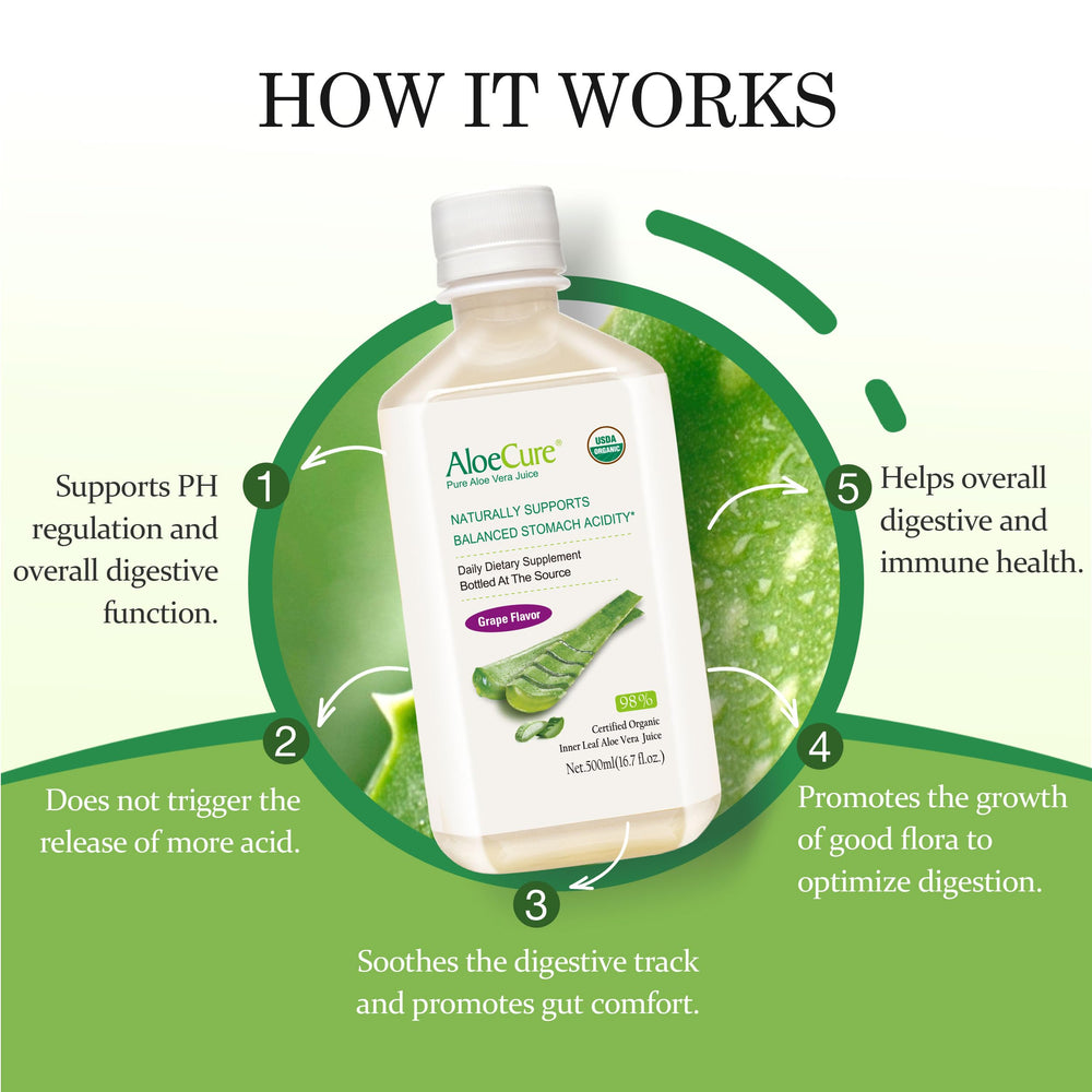 AloeCure grape flavored aloe juice in glass for refreshing taste