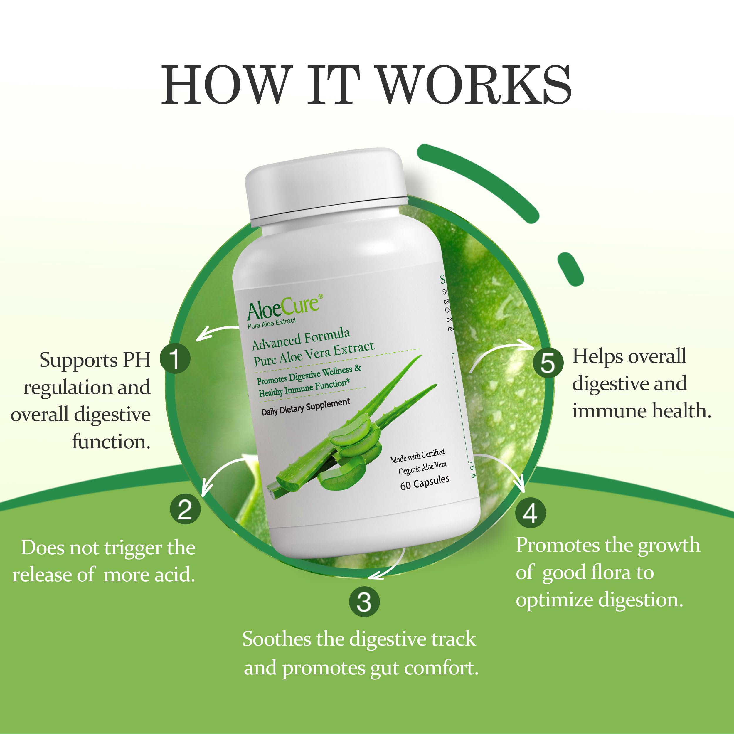AloeCure Organic certifications label on bottle signals trusted organic aloe supply.