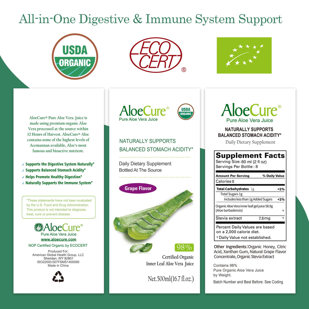 AloeCure organic farm processing facility illustrating on-site freshness