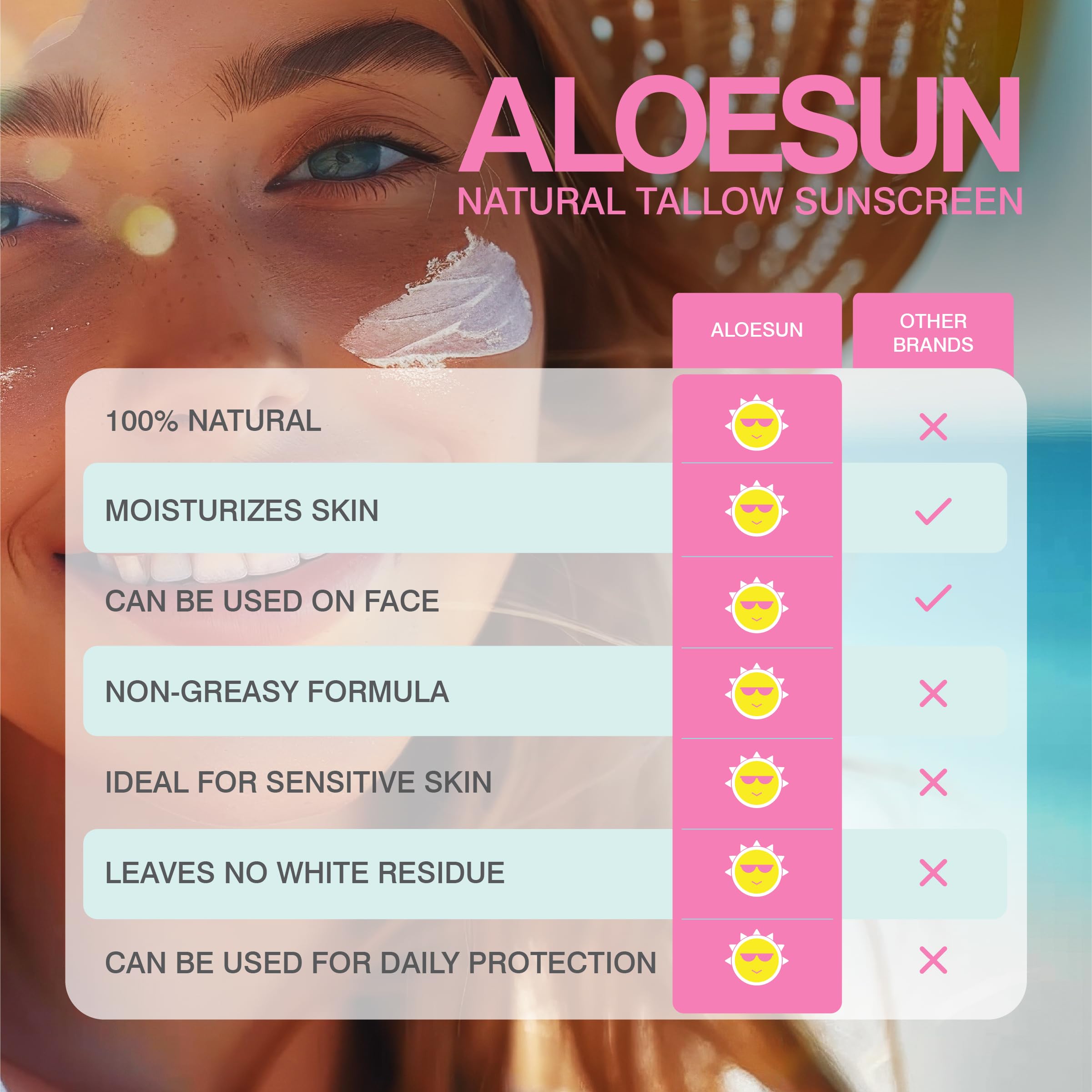 ALOESUN zinc-oxide sunscreen with non-nano protection for marine life