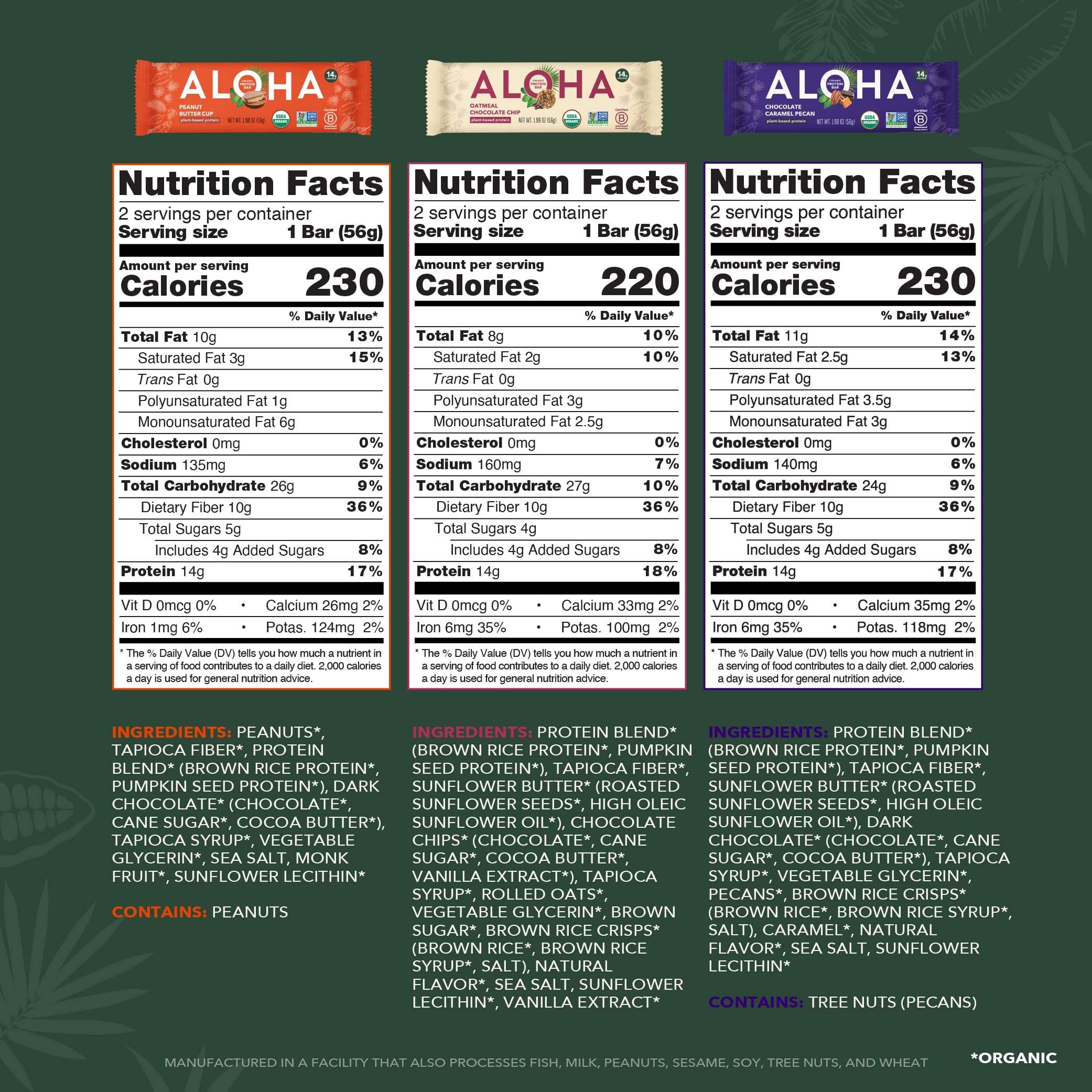 ALOHA Bar Chocolate Caramel Pecan emphasizes indulgent flavor and protein for mindful snacking