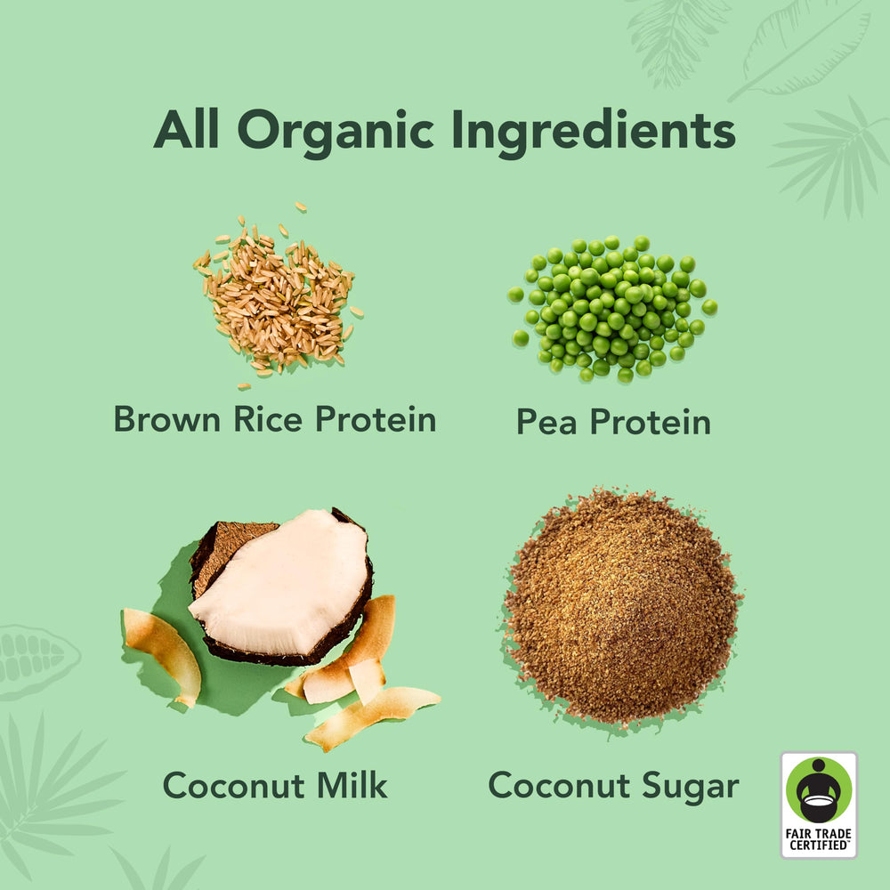 ALOHA prebiotics inulin support gut health and digestion