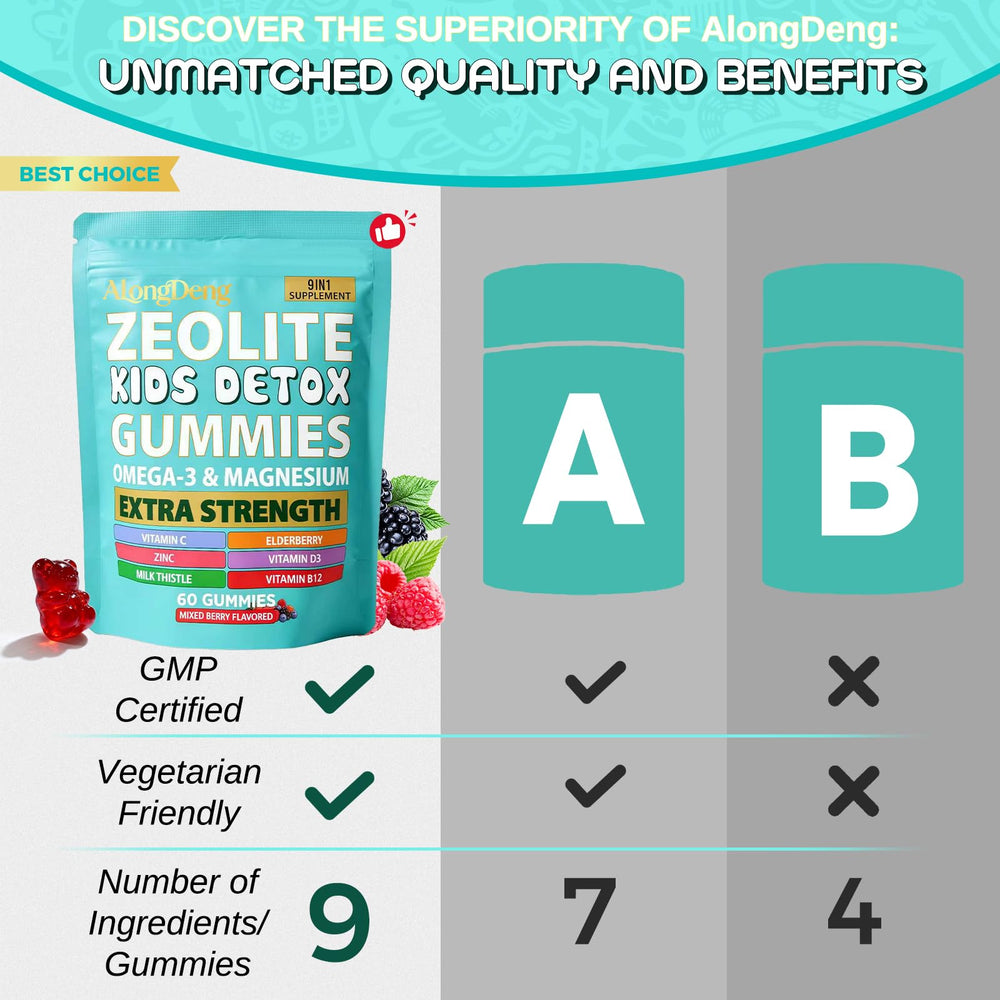 Alongdeng Zeolite Kids Gummies berry flavor close-up showing natural color.