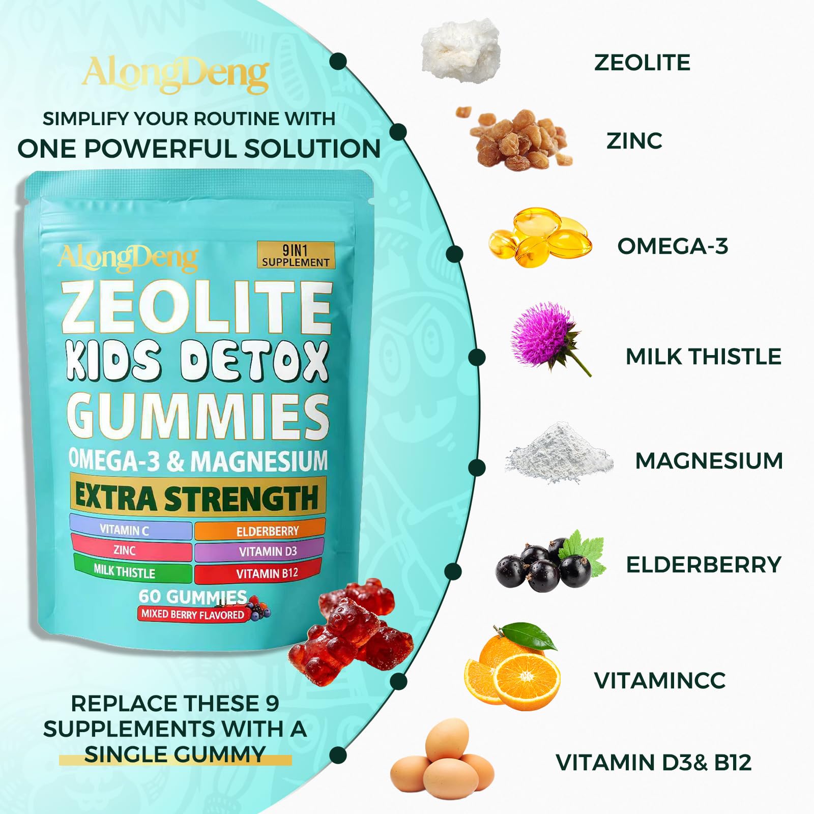 Alongdeng Zeolite Kids Gummies ingredients stack including Zeolite, Magnesium, Elderberry.