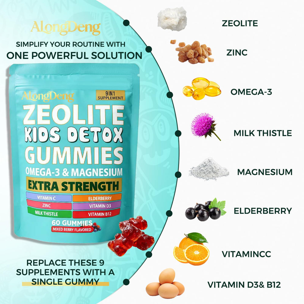 Alongdeng Zeolite Kids Gummies ingredients stack including Zeolite, Magnesium, Elderberry.