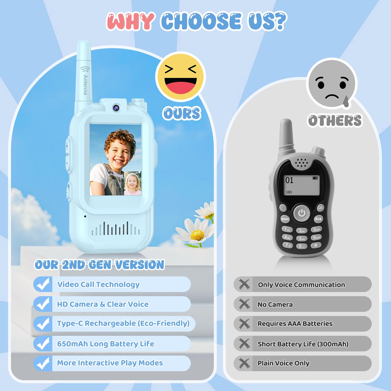 Alotwan video walkie talkie kids screen display highlights real-time video for face-to-face chats.