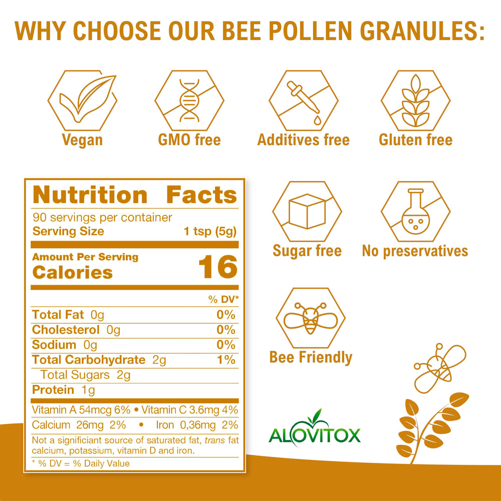 Alovitox Bee Pollen granules in yogurt for texture and vitamins
