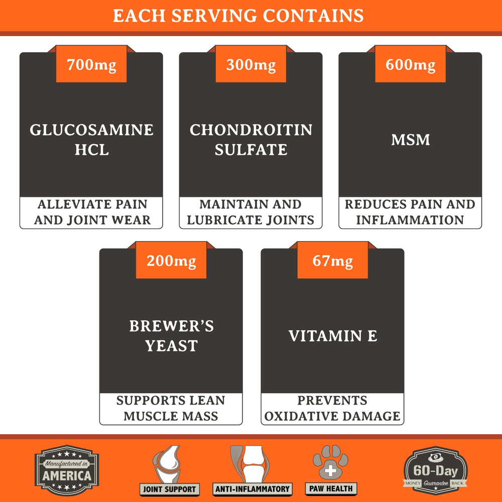 Ingredients featuring glucosamine and chondroitin in Alpha Dog Nutrition joint powder