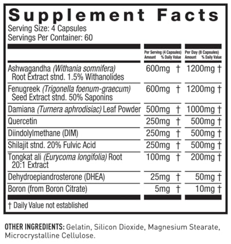 Alpha JYM X bottle front label with transparent dosing guidance