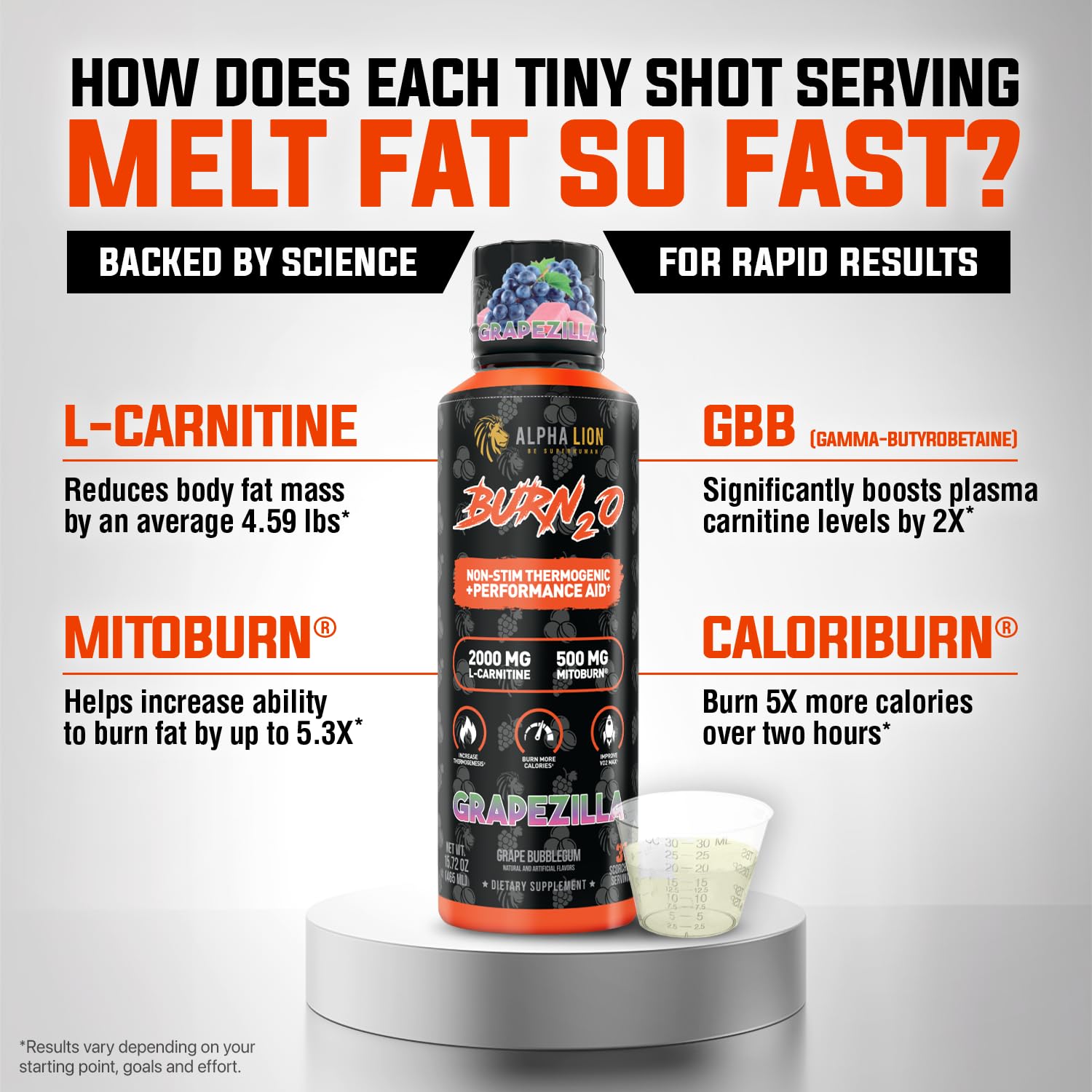 ALPHA LION Burn2O Grapezilla pour shot enables quick energy for workouts.