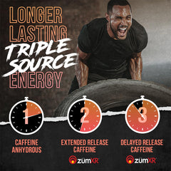 ALPHA LION Core Pre Workout bottle with Alpha Punch flavor for taste and energy