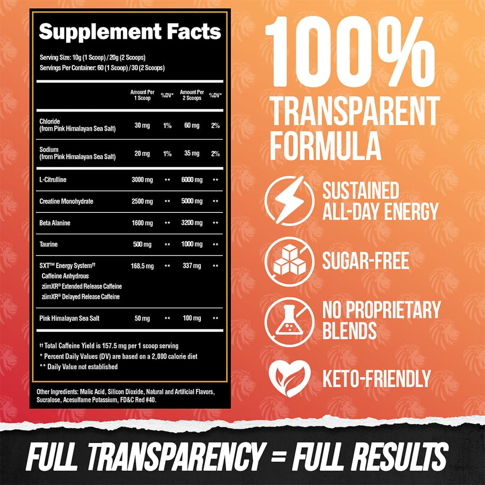 ALPHA LION Core Pre Workout ingredients matrix highlights key nutrients