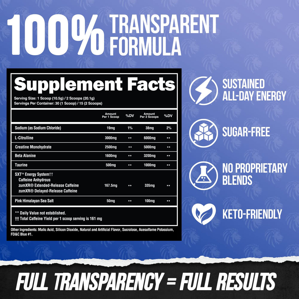 ALPHA LION Core Pre-Workout label close-up showing ingredients.