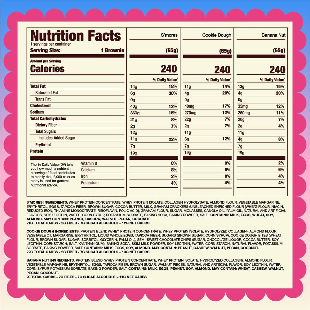 Prime Bites birthday cake brownie inviting flavor and protein