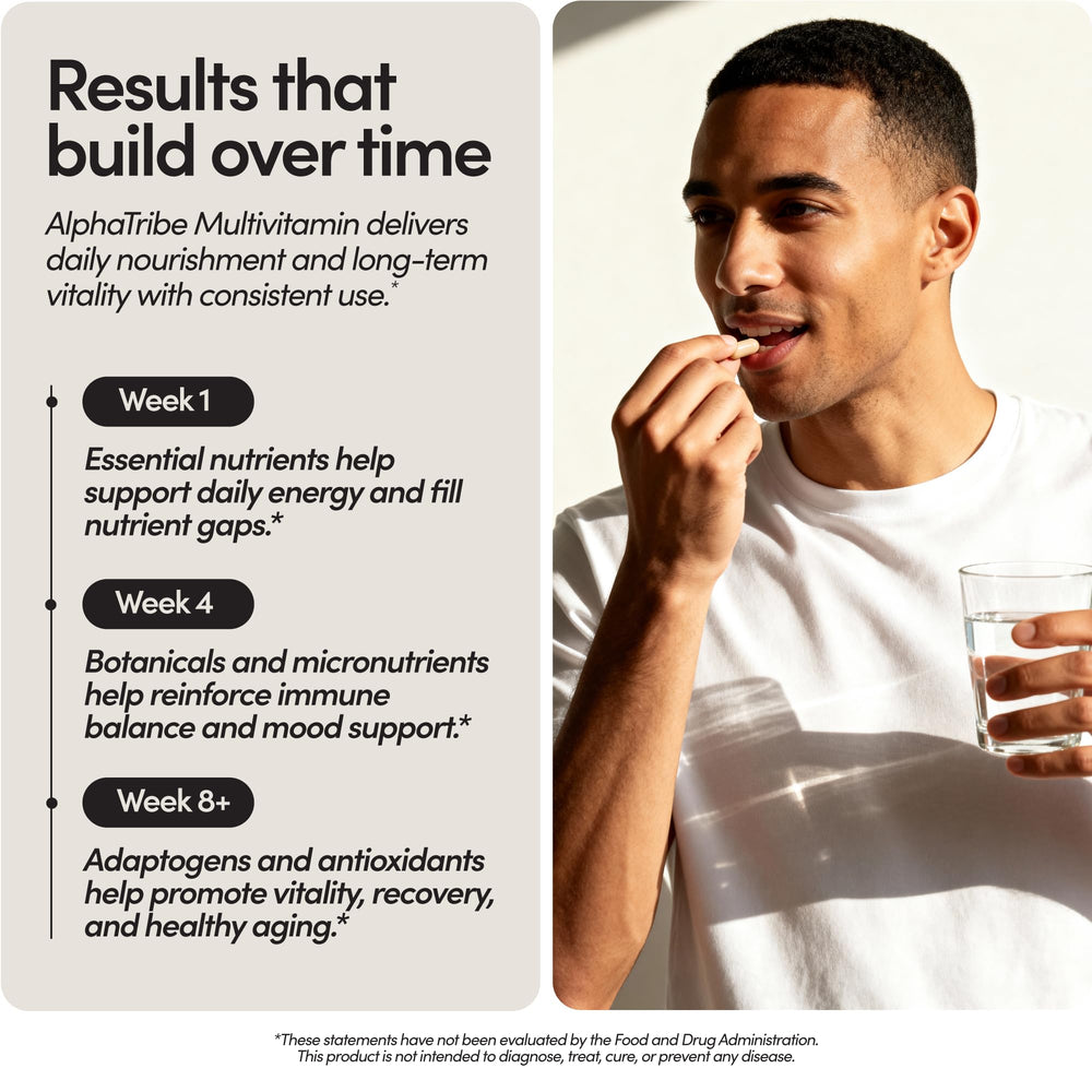 Alpha Tribe multivitamin with burdock root capsule supports natural wellness