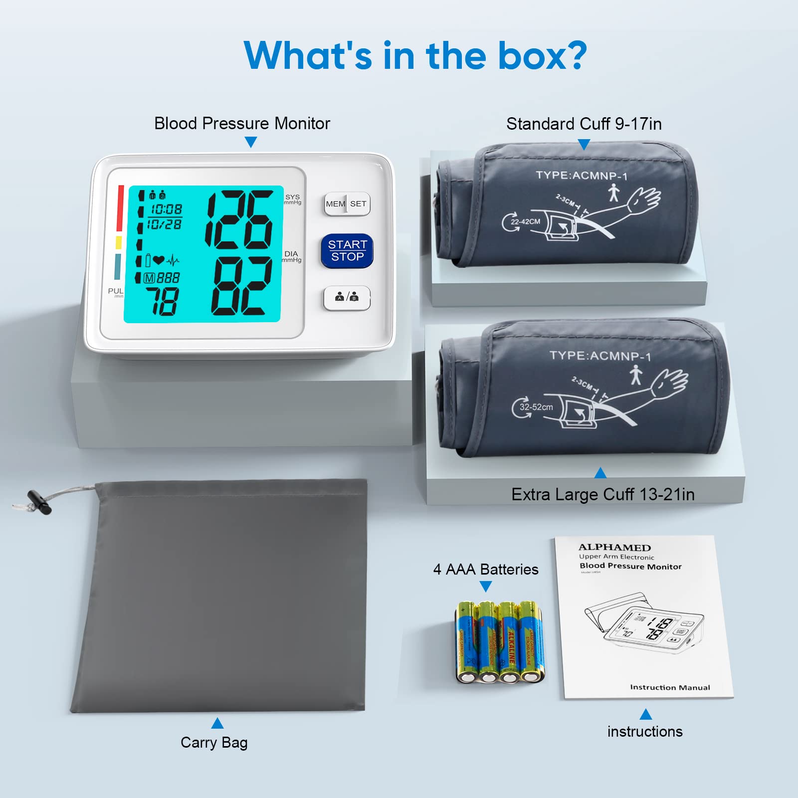 AlphaMed kit with accessories and quick guide for home use