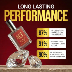 ALT. FRAGRANCES Crystal No. 23 cedar base adds depth for any occasion.