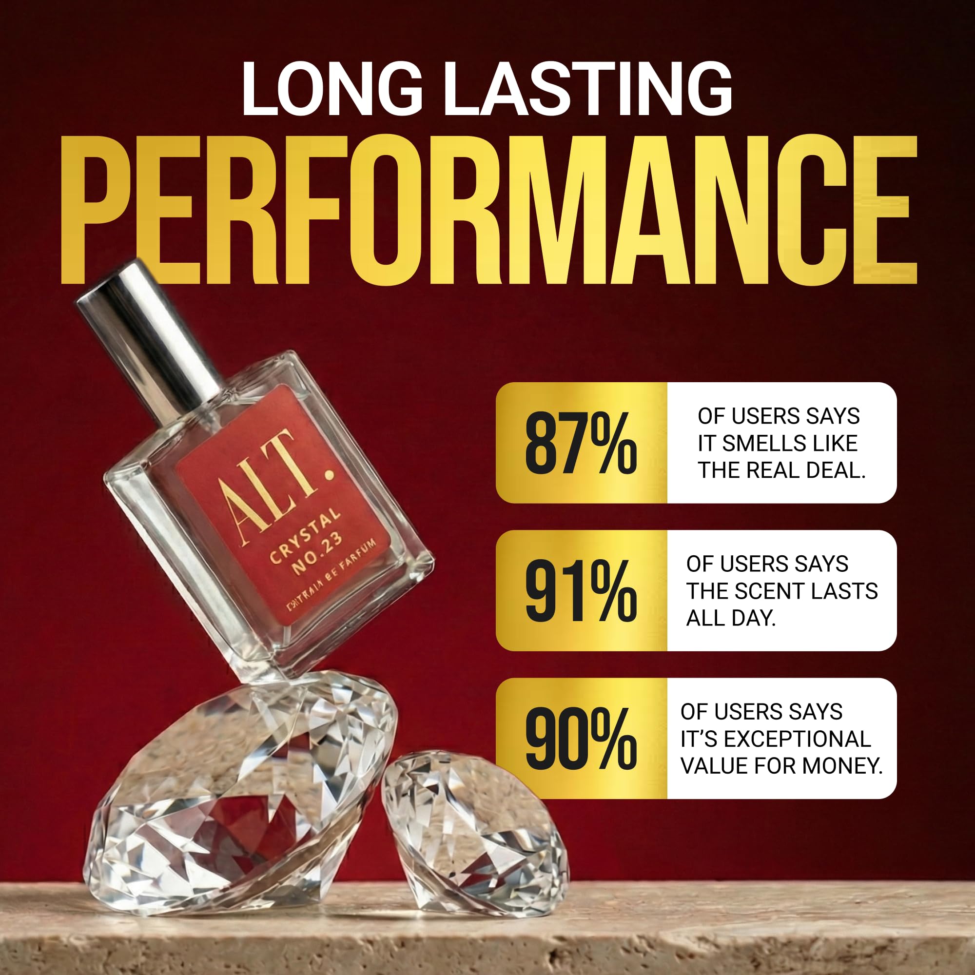 Jasmine accent in ALT. FRAGRANCES Crystal No. 23 adds a fresh floral layer for day-to-night wear.