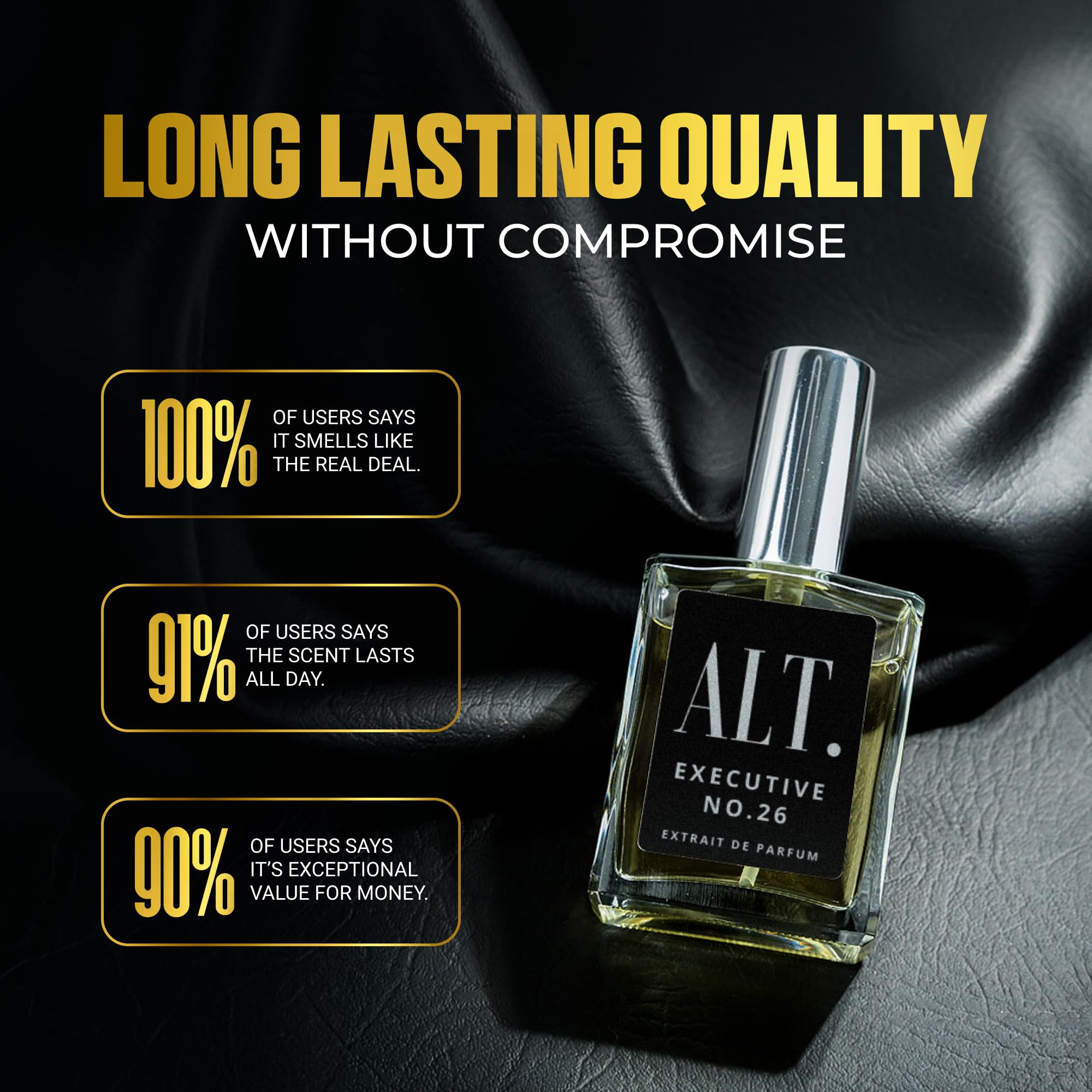 ALT. FRAGRANCES Executive No. 26 elegant packaging ready for gifting.