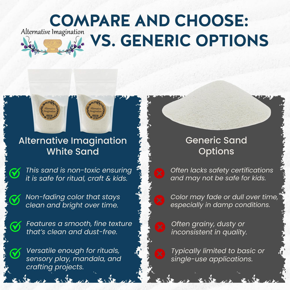 Alternative Imagination white sand is non-toxic and craft-ready