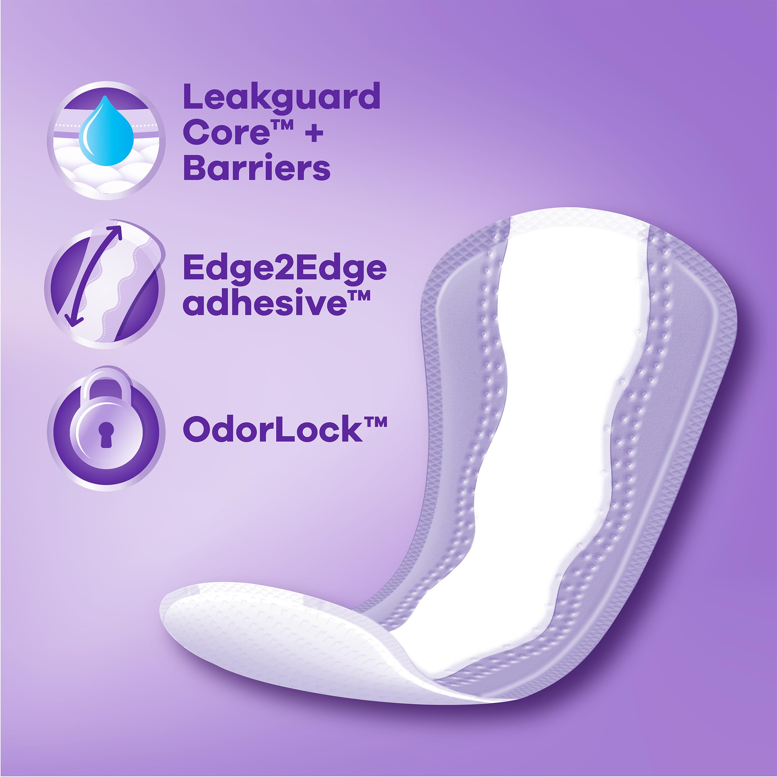Dual-layer design diagram showing quick absorption and lockaway moisture