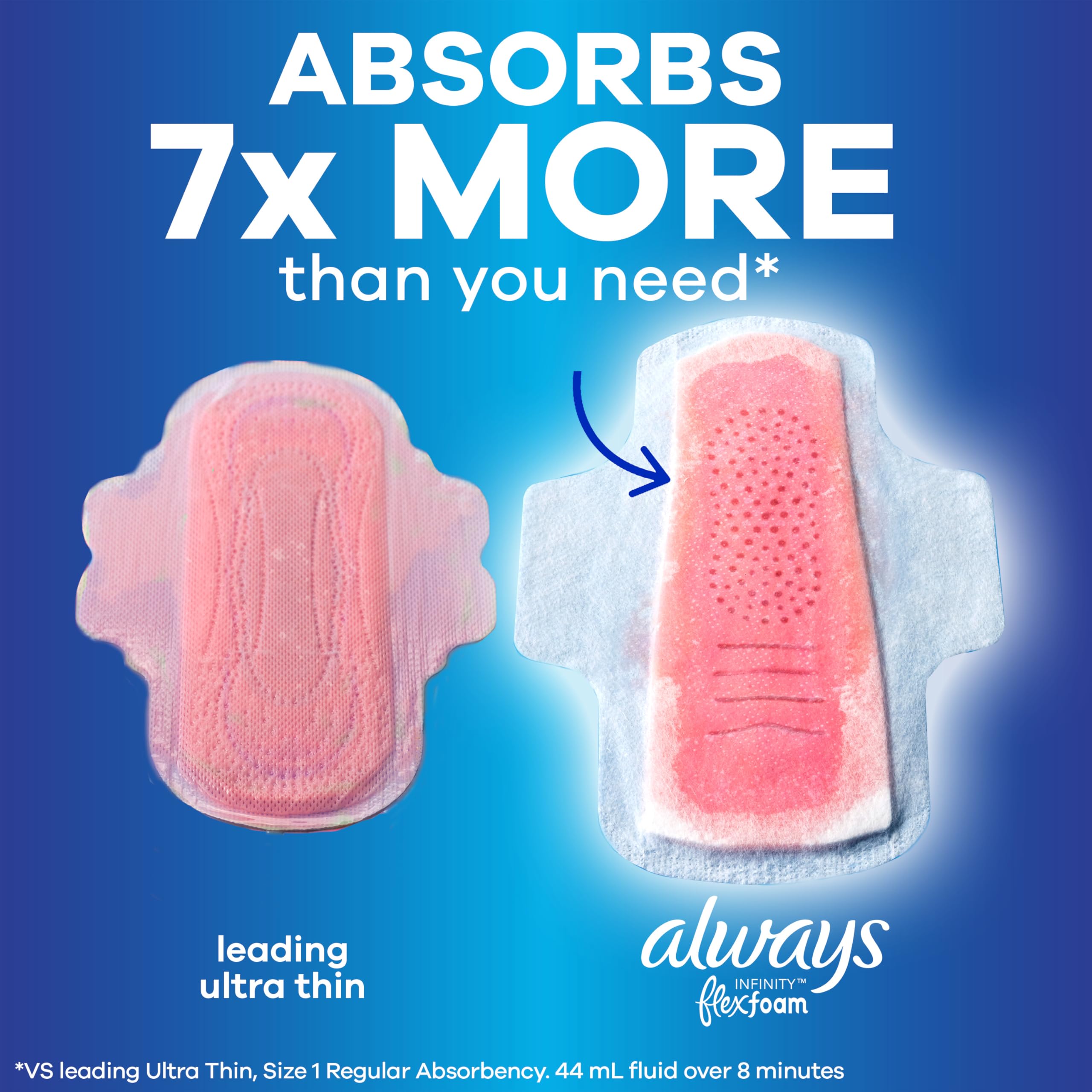 Always Infinity FlexFoam pad back area offers enhanced coverage for nights