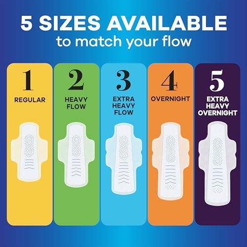 Packaging shows Always Infinity pad in a hygiene kit for portable protection
