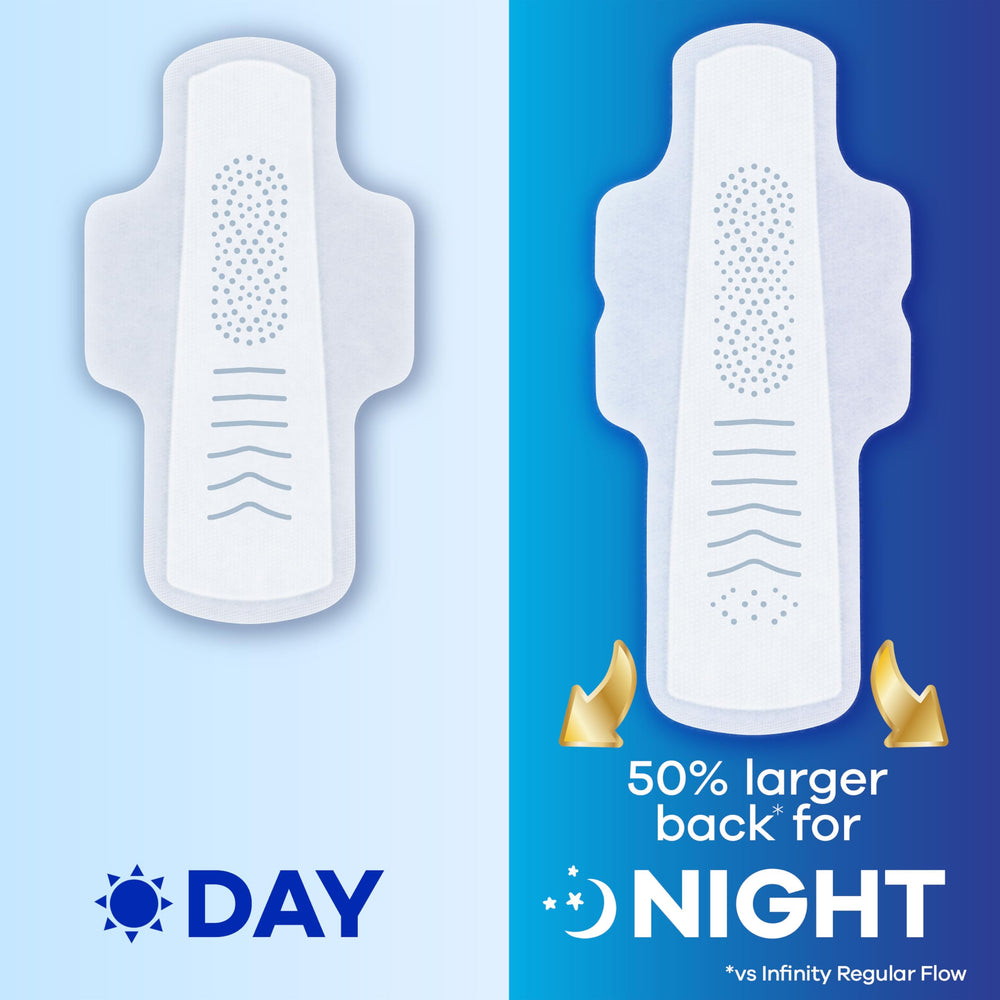 Always Infinity FlexFoam pad with wings back view highlights extended coverage