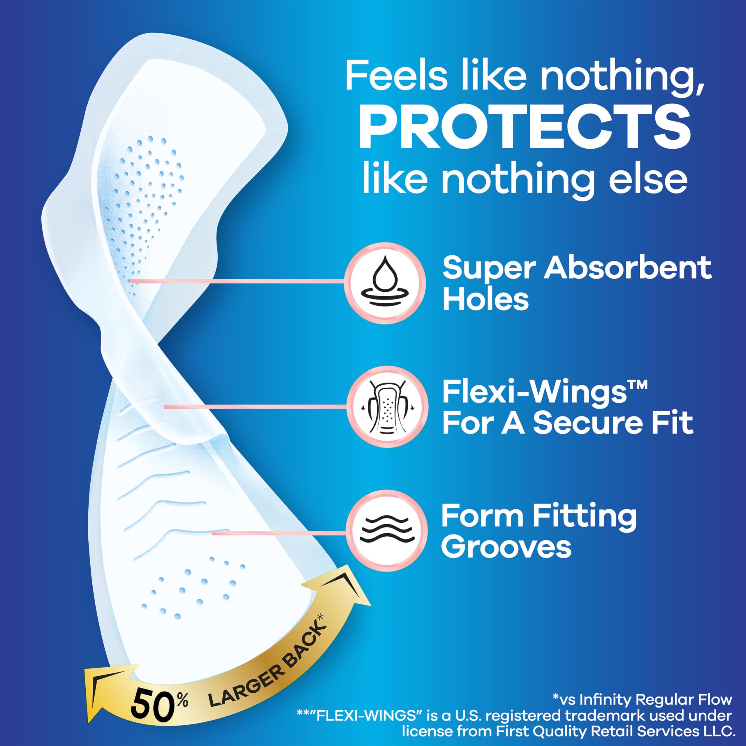 Always Infinity FlexFoam pad with wings side profile demonstrates flexible wear