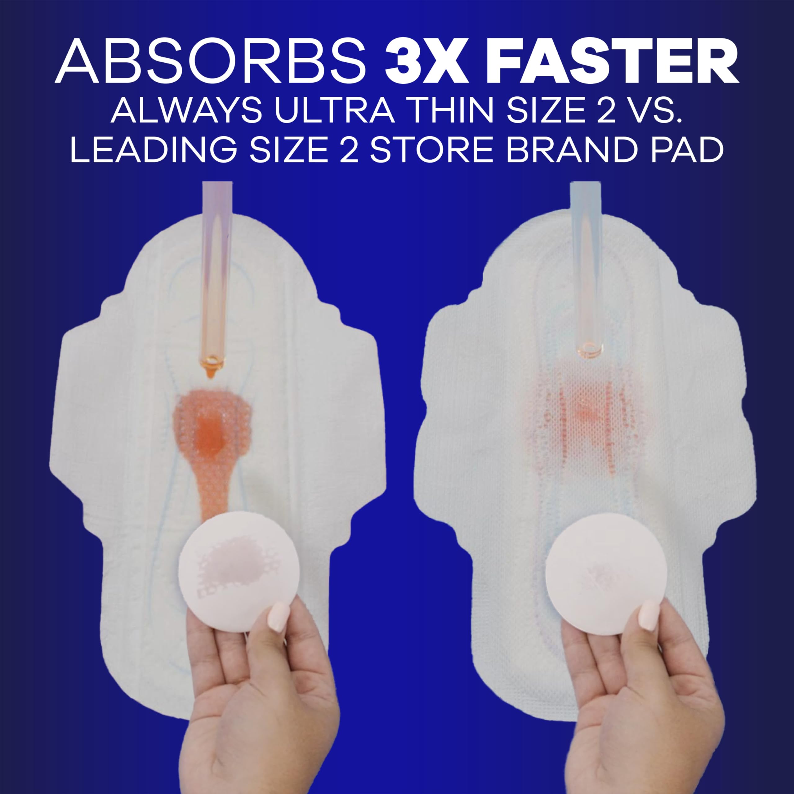 Always LeakGUARD core illustration emphasizes leak containment.
